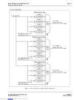 Preview for 125 page of Epson S1D13503 Series Technical Manual