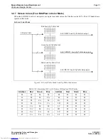 Preview for 127 page of Epson S1D13503 Series Technical Manual