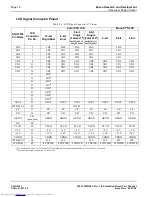 Preview for 220 page of Epson S1D13503 Series Technical Manual