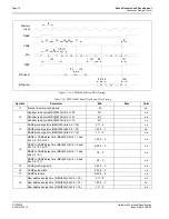 Preview for 76 page of Epson S1D13505 Technical Manual