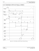 Preview for 88 page of Epson S1D13706 Technical Manual