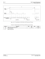 Preview for 90 page of Epson S1D13706 Technical Manual