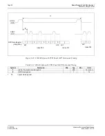 Preview for 94 page of Epson S1D13706 Technical Manual