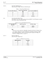 Preview for 108 page of Epson S1D13706 Technical Manual