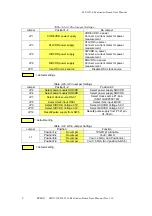 Предварительный просмотр 9 страницы Epson S1D13709 User Manual