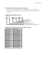 Preview for 3 page of Epson S1D16000 Series Technical Manual