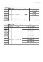 Preview for 6 page of Epson S1D16000 Series Technical Manual