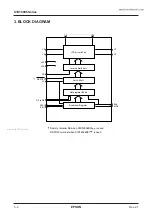 Preview for 10 page of Epson S1D16000 Series Technical Manual