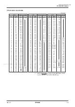 Preview for 13 page of Epson S1D16000 Series Technical Manual