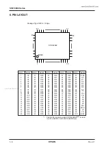 Preview for 14 page of Epson S1D16000 Series Technical Manual