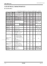 Preview for 18 page of Epson S1D16000 Series Technical Manual