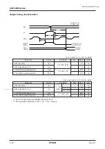 Preview for 20 page of Epson S1D16000 Series Technical Manual