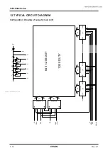 Preview for 22 page of Epson S1D16000 Series Technical Manual