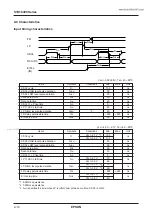 Preview for 34 page of Epson S1D16000 Series Technical Manual