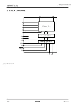 Preview for 41 page of Epson S1D16000 Series Technical Manual