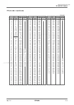 Preview for 44 page of Epson S1D16000 Series Technical Manual