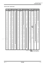 Preview for 59 page of Epson S1D16000 Series Technical Manual