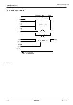 Preview for 71 page of Epson S1D16000 Series Technical Manual