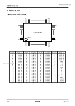 Preview for 73 page of Epson S1D16000 Series Technical Manual