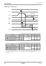 Preview for 81 page of Epson S1D16000 Series Technical Manual