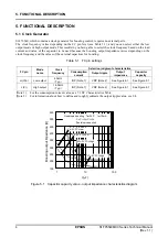 Preview for 7 page of Epson S1F76540M0C Series Technical Manual