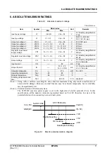 Preview for 14 page of Epson S1F76540M0C Series Technical Manual