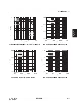 Preview for 10 page of Epson S1F76610 series Technical Manual