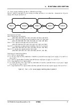 Preview for 15 page of Epson S1F76980 Technical Manual