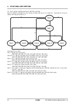 Preview for 16 page of Epson S1F76980 Technical Manual