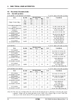 Предварительный просмотр 22 страницы Epson S1F76980 Technical Manual