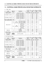 Preview for 12 page of Epson S1F77B01 Technical Manual