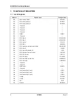 Preview for 13 page of Epson S1R72104 Technical Manual