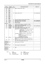 Preview for 11 page of Epson S1R72105 Technical Manual