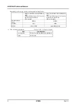 Preview for 14 page of Epson S1R72105 Technical Manual