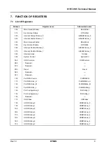 Preview for 15 page of Epson S1R72105 Technical Manual