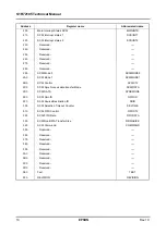 Preview for 16 page of Epson S1R72105 Technical Manual