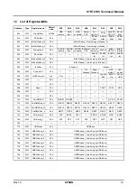 Preview for 19 page of Epson S1R72105 Technical Manual