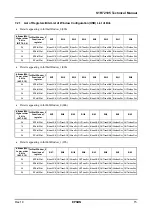 Preview for 21 page of Epson S1R72105 Technical Manual