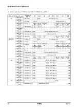 Preview for 22 page of Epson S1R72105 Technical Manual