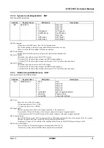 Preview for 27 page of Epson S1R72105 Technical Manual