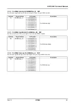 Preview for 29 page of Epson S1R72105 Technical Manual