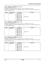 Preview for 33 page of Epson S1R72105 Technical Manual