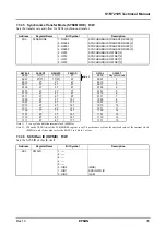 Preview for 41 page of Epson S1R72105 Technical Manual