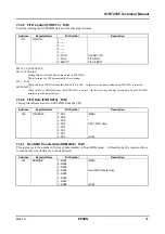 Preview for 43 page of Epson S1R72105 Technical Manual