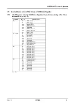 Preview for 47 page of Epson S1R72105 Technical Manual