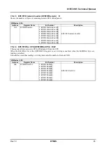 Preview for 51 page of Epson S1R72105 Technical Manual