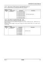 Preview for 55 page of Epson S1R72105 Technical Manual