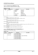 Preview for 56 page of Epson S1R72105 Technical Manual