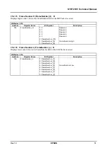 Preview for 57 page of Epson S1R72105 Technical Manual