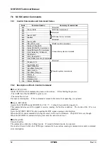 Preview for 58 page of Epson S1R72105 Technical Manual